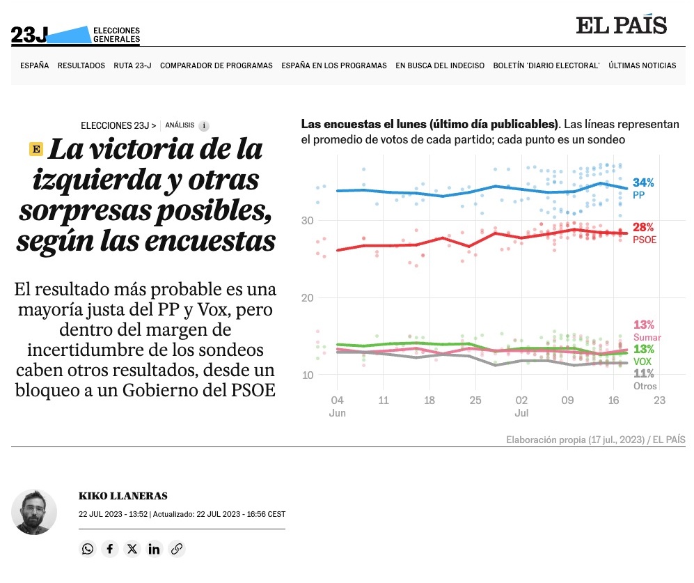 ‘La newsletter de Kiko Llaneras’ (El País) gana el IV Premio Vicente Verdú de Periodismo e Innovación